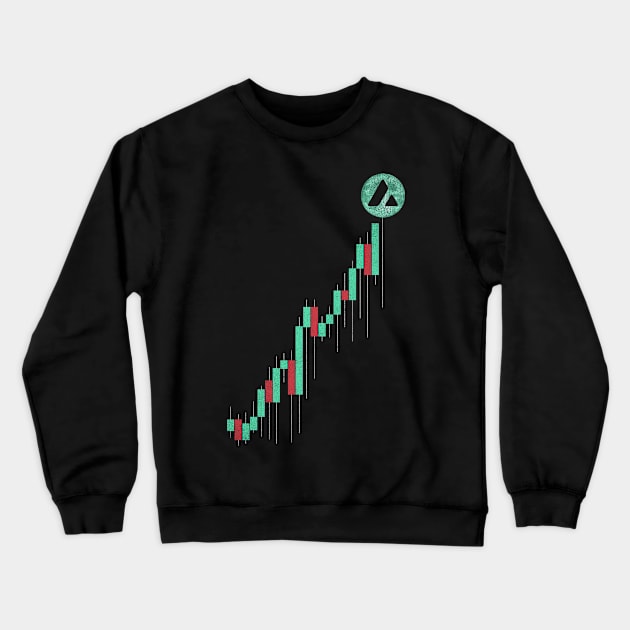 Vintage Stock Chart Avalanche AVAX Coin To The Moon Trading Hodl Crypto Token Cryptocurrency Blockchain Wallet Birthday Gift For Men Women Kids Crewneck Sweatshirt by Thingking About